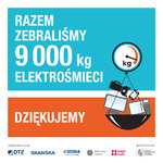 Uczestnicy akcji „Zrzuć zbędne kilowaty” lżejsi o 9 000 kg elektroodpadów